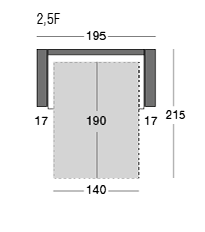 eva 2,5f